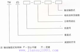 江苏兴升减速机 技术参数详解与中国减速机信息网推荐企业网络技术服务